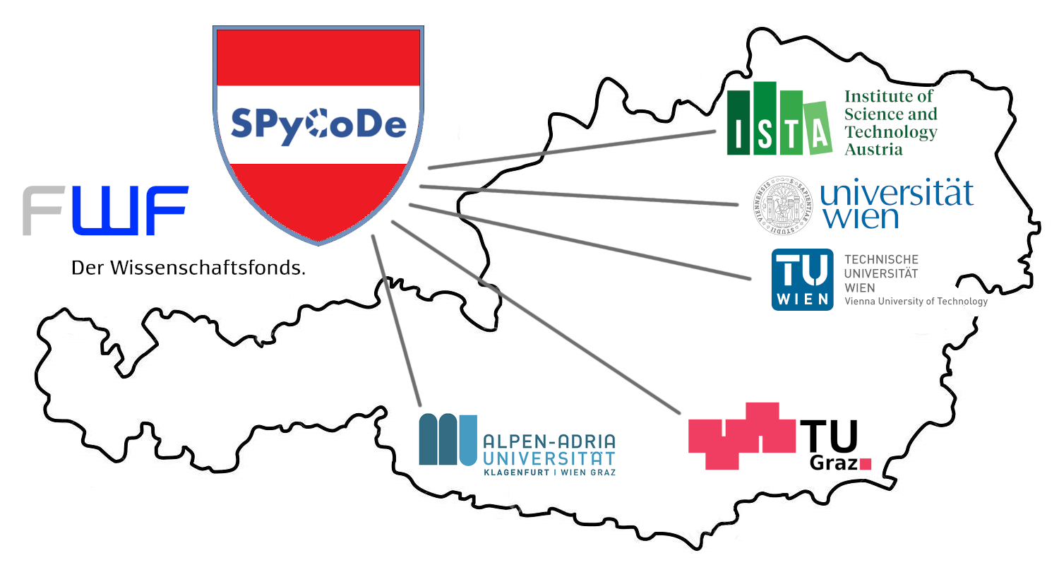 Names and sites of participating research institutions